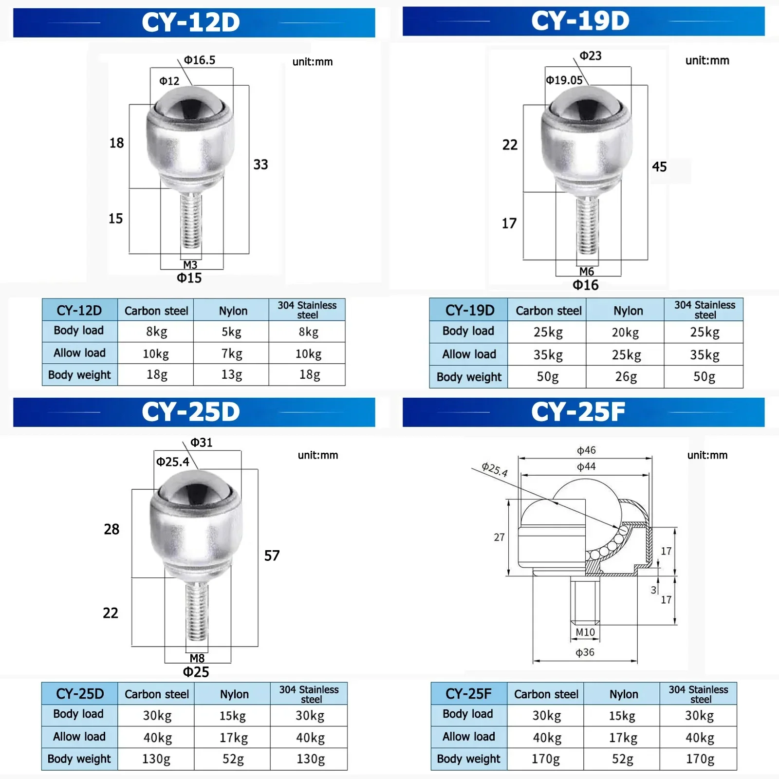 1-10pcs 막대가있는 볼 전송 범용 볼 전송 캐스터 CY-12D CY-19D CY-25D CY-25F CY-40F 나일론/탄소강/SUS 304