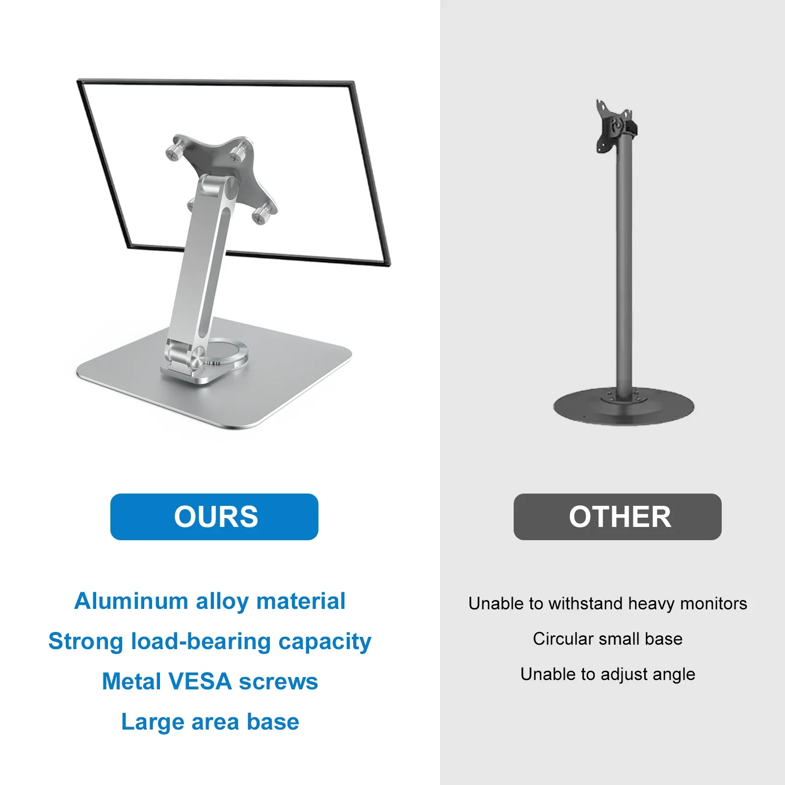 Aluminum Alloy Stand for Protable Monitor Table Bracket Adjustable 360 Rotation M4 Screw Bases Strong Load Capacity Super Stable 5