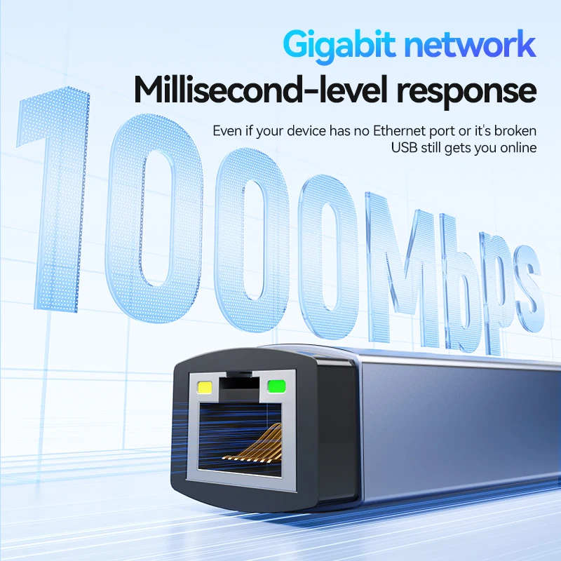 MZX 기가비트 USB 3.0 허브 어댑터 - 1000Mbps RJ45 네트워크 카드 1G 이더넷 타입 A C PC 노트북 컴퓨터 액세서리 (맥북용)