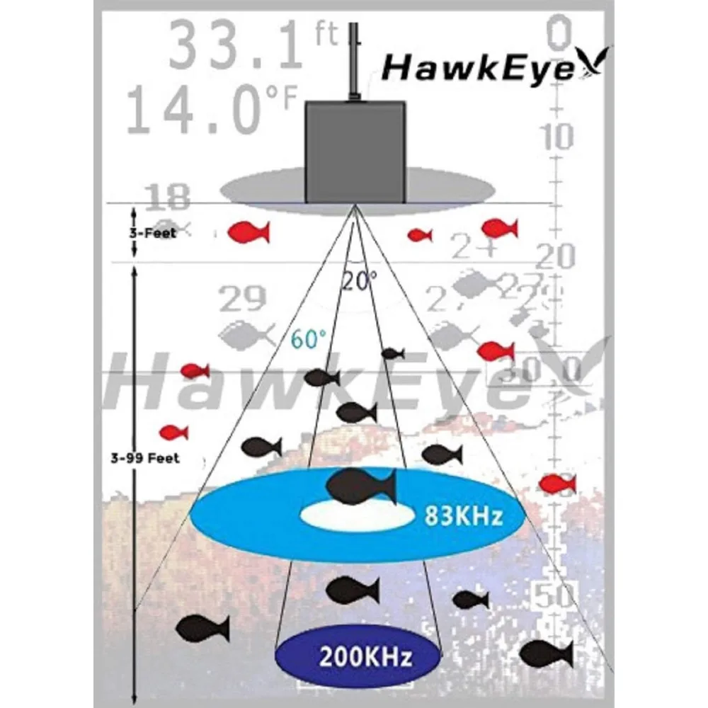 Fishtrax 1C Fish Finder with HD Color Virtuview Display, Black/Red, 2" H x 1.6" W Screen Size