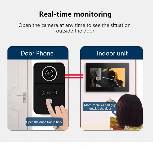 Tuya Smart Wifi 2-Wire Intercom Video Doorbell System For Home Door Phone Support IP Camera 4