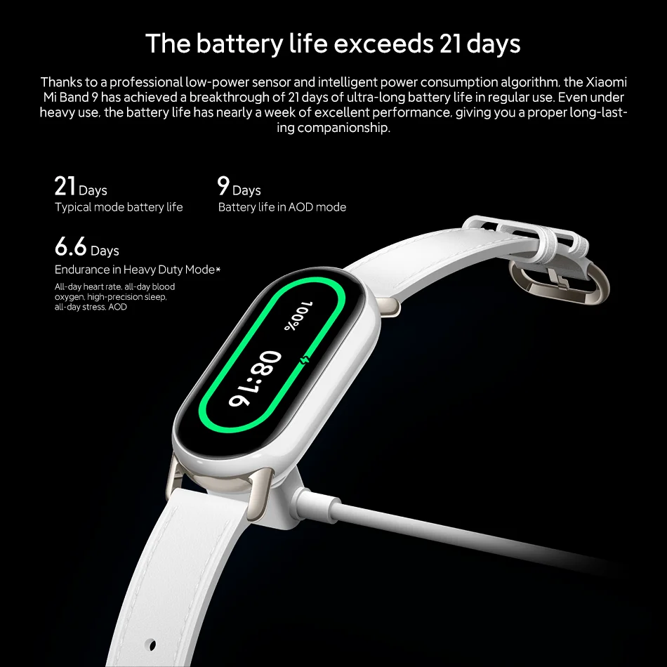 Global Version Xiaomi Smart Band 9 150+ Sports Modes Sleep Monitoring 1.62" AMOLED Display 21-day Battery Mi Wrist Sport Watch 5