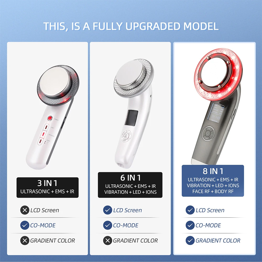 8-In-1 Ultrasound Cavitation Body Slimming Massager EMS Fat Burner RF Infrared Therapy Facial Lifting Weight Loss Beauty Machine cavitation liposuction machine