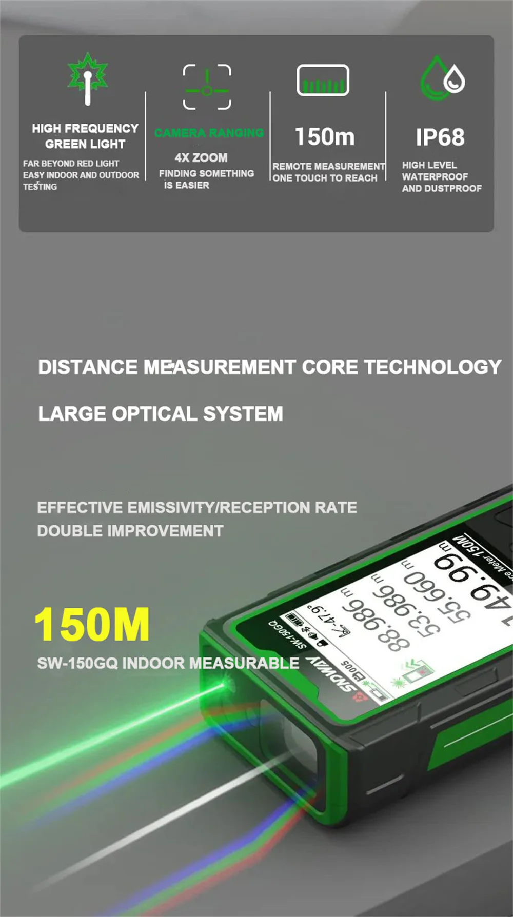 SNDWAY Digital Rangefinder Bluetooth Laser Distance Meter 4X Zoom Green Laser Ta