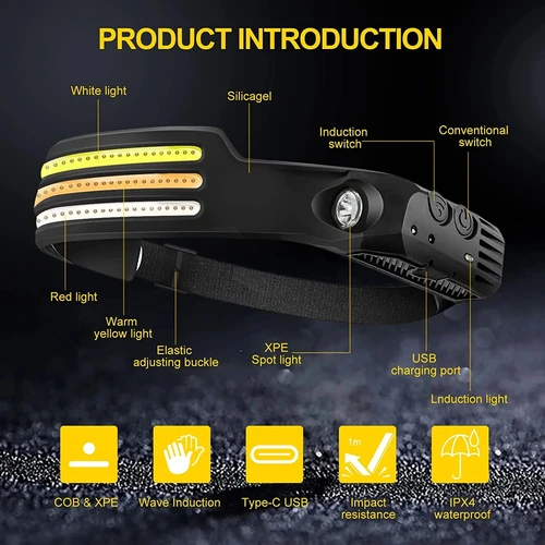 헤드 LED 라이트 센서 헤드 라이트, C 타입 충전식 헤드 토치 라이트, 전면 LED 헤드 손전등, 매우 밝은 방수 헤드램프 3