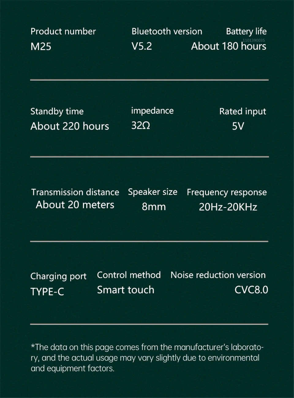 M25 TWS Wireless Bluetooth Earphones | Noise Reduction Headsets