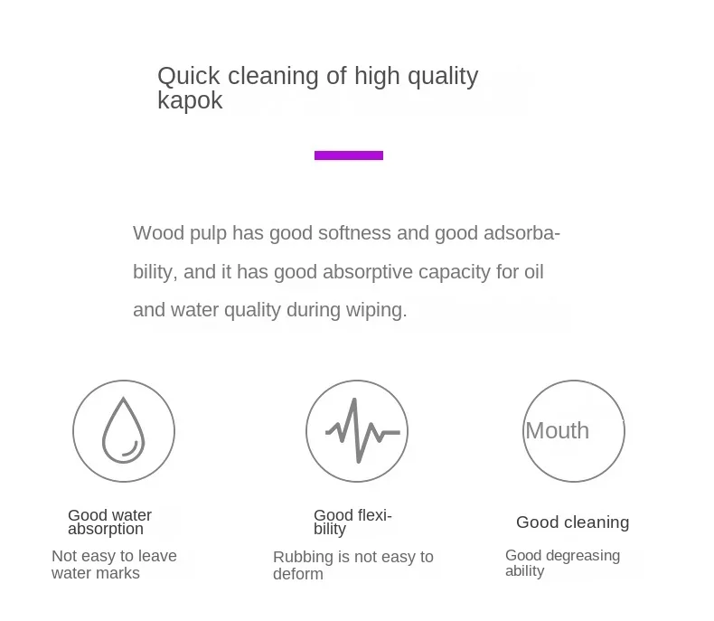 Description Picture 3 of item5-10pcs Face Round Makeup Remover Tools Wood Pulp Makeup Beauty Sponge Cellulose Compress Cosmetic Puff Facial Washing Sponge