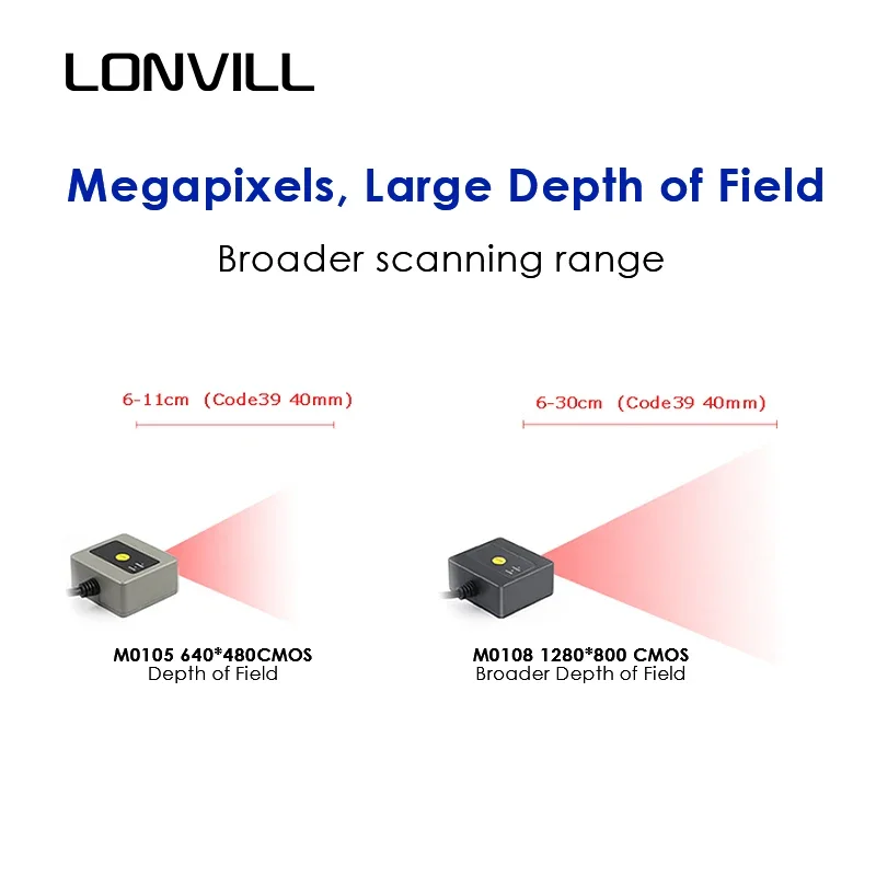 2026LONVILL 1D 2D 코드 데이터 매트릭스 스캔 고속 전문 자동차 스캐너