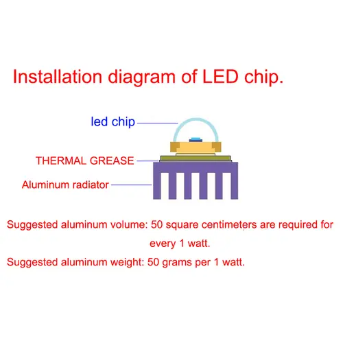 LED Chip COB lamp 10W 20W 30W 50W AC 220V 240V IP65 Smart IC No Need Driver DIY Flood light Led Bulb Spotlight Outdoor Lamp bead - Image 2