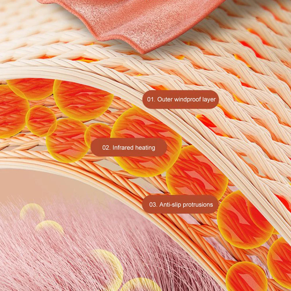 Cordless Heated Ankle Wrap Foot Revive Massager with 3 Vibration Mode 5 Heat Level