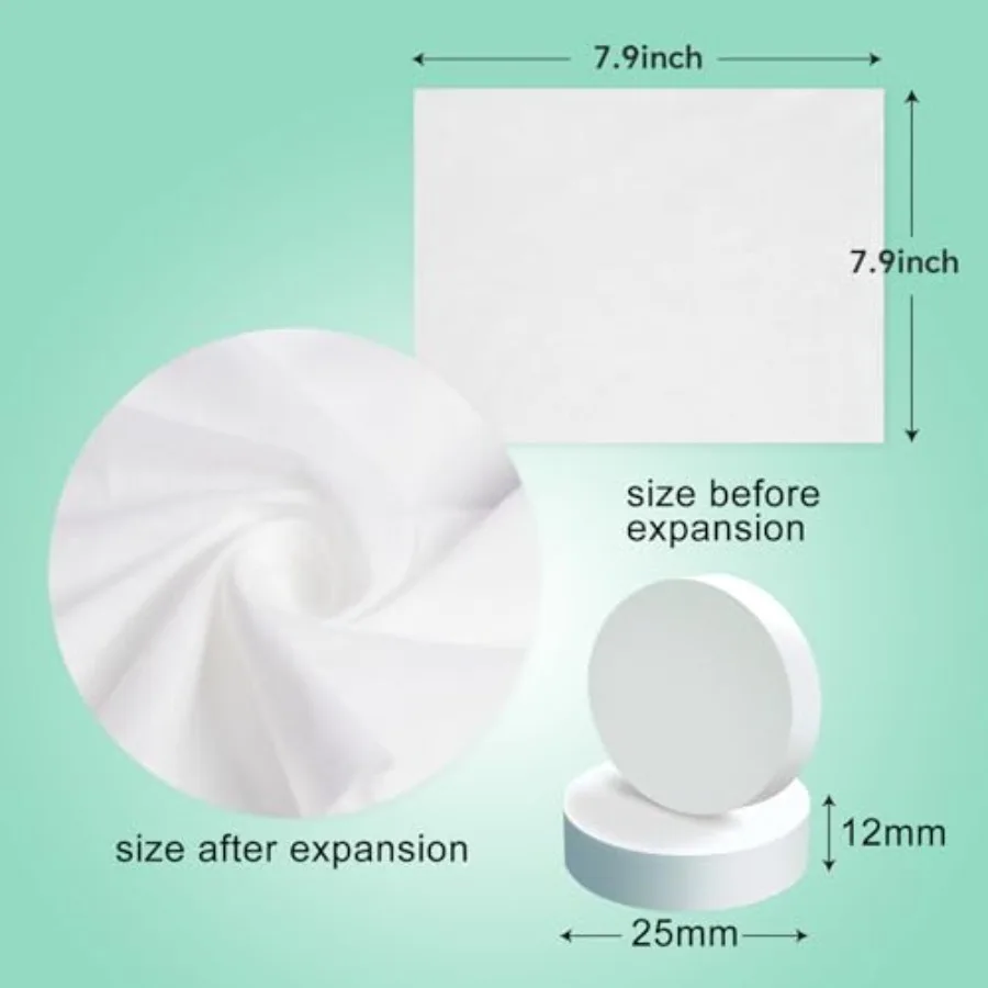 description