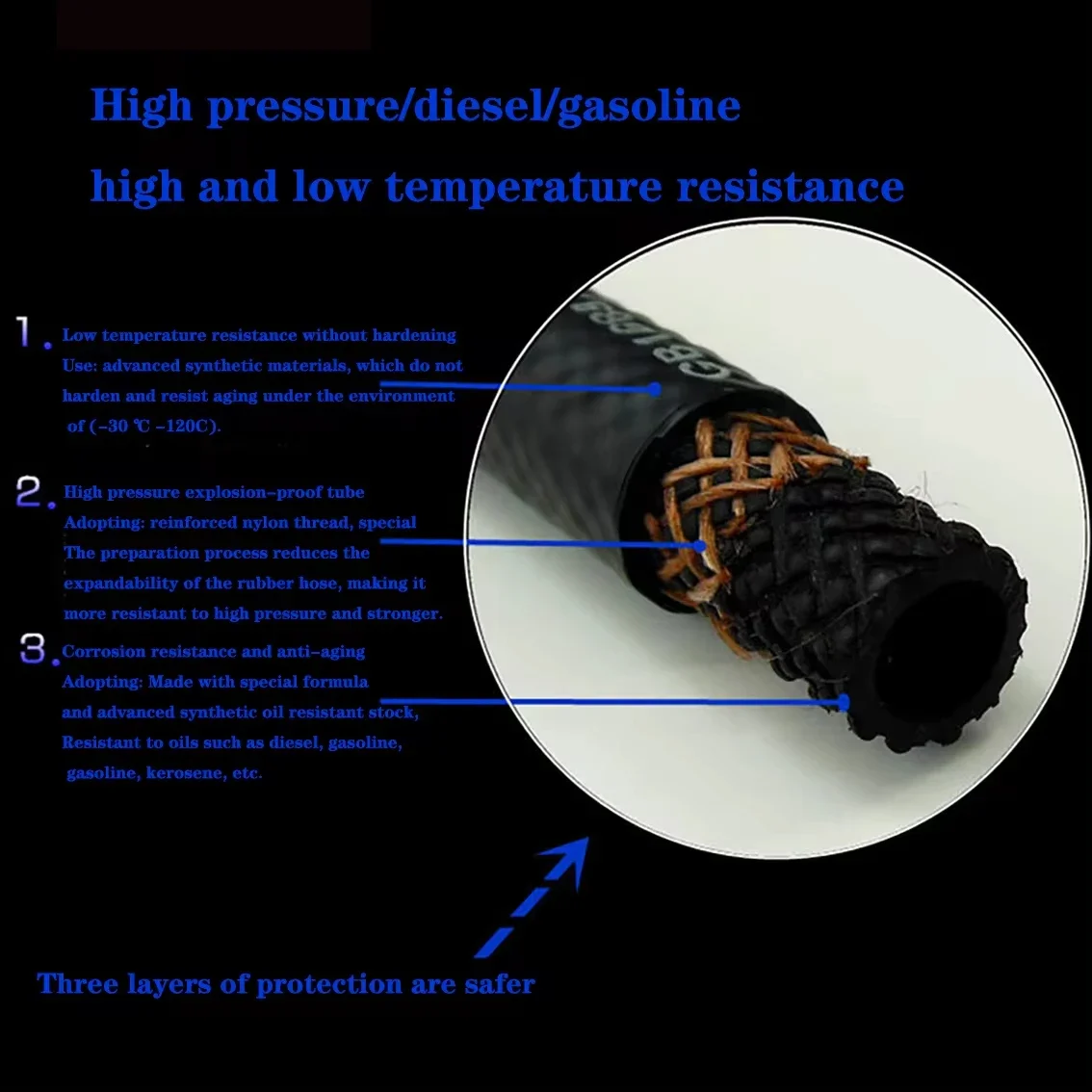 Fuel Hose Fuel Gas Hose Car Fuel Hoses ID 4mm 5mm 6mm 8mm 10mm 12mm 14mm 16mm 20mm 22mm 25mm Fuel Pipe Line Hose Gasoline Hose For Transfer