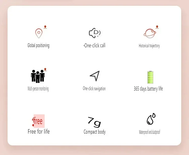 GPS Tracker for Dogs & Cats Worldwide Real-Time Tracking Collar Waterproof Anti-Lost Device iOS/Android APP Geo-Fence Alerts