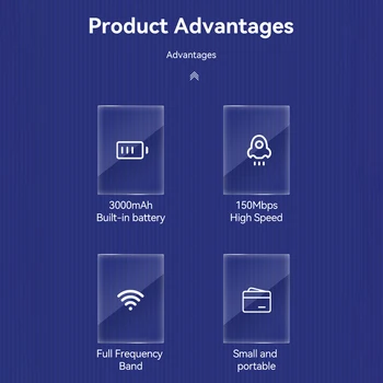 4G LTE Router Wireless Wifi Portable Modem 150Mbps 3000mAh Power Bank Car Mobile Wireless Router LCD Display SIM Card Router 5