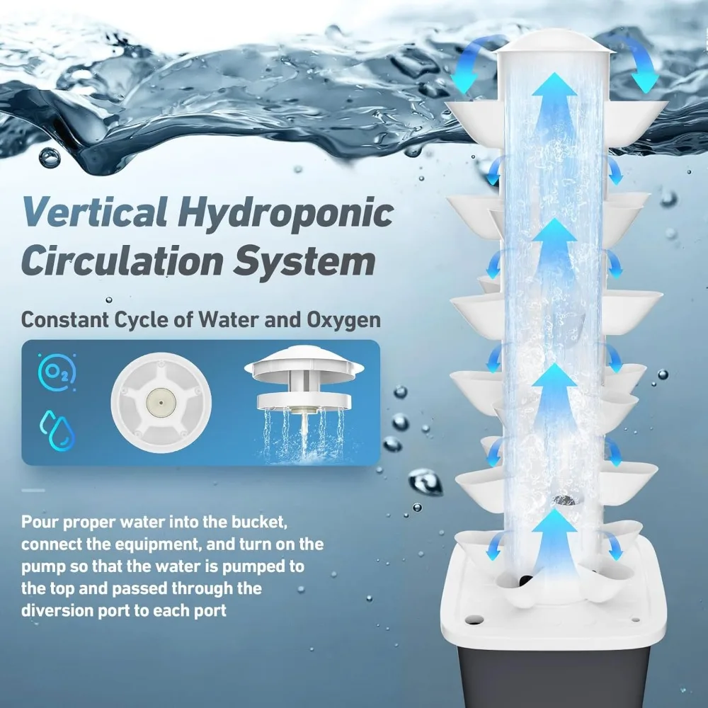 Hydroponic Vertical Garden Kit, 30 Plant Automatic Watering System 5