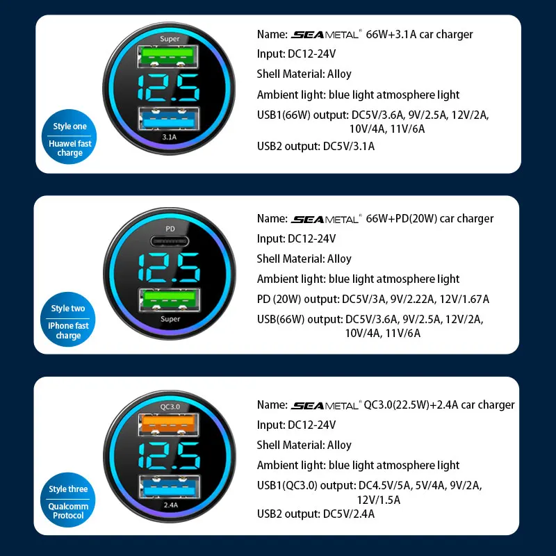 SEAMETAL  ޴ ,      , LED ÷ , PD20W/QC 3.0 2 USB, 66W