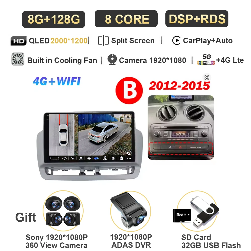 2K 8G-128G 360 DVR