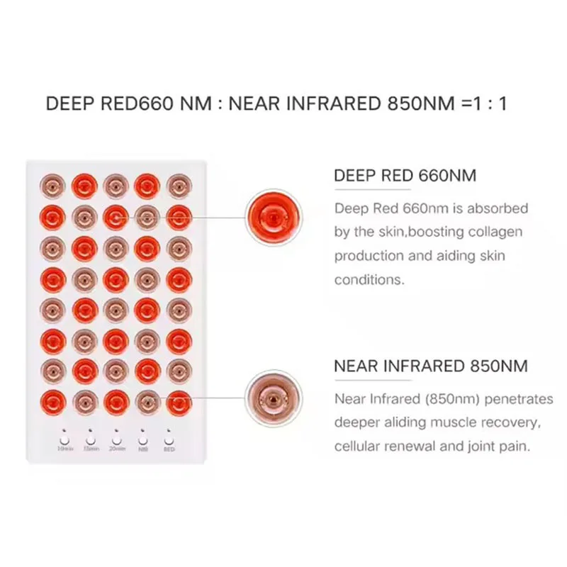 NEW 40 LEDs Red＆Infrared Light Therapy Lamp 850nm 660nm Panel Lamps Back Burn Fat Wrap Slimming Machine Waist Heat Pad Full Body