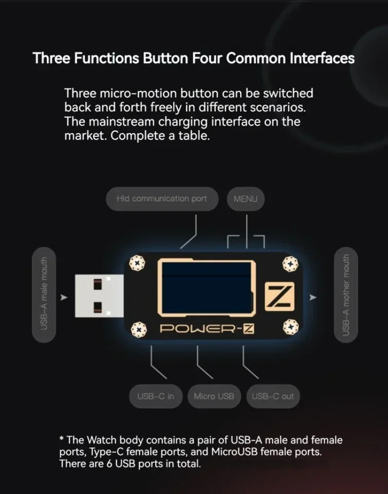ChargerLAB POWER-Z USB Tester Digital Voltage Current Detector