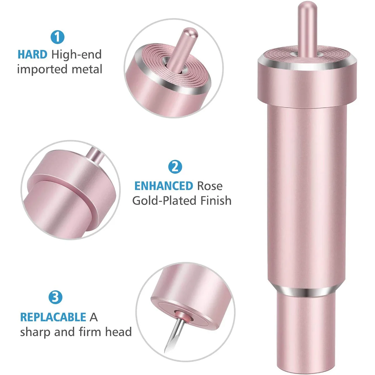 Precision Cutting Blades with Sturdy Housing