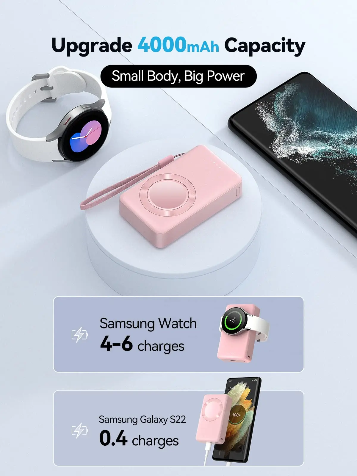 NEWDERY Portable Charger For Galaxy Watch 7 Ultra 6 Classic 5 Pro 4 3,Active 2/1,Gear S4 S3 Watch Magnetic Wireless Power Bank 3