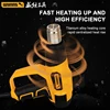 WYNNS 2000W Heat Gun Professional Hot Air Gun Adjustable Temperature 50-600 for DIY Stripping Paint Shrinking PVC Tool and Home 3