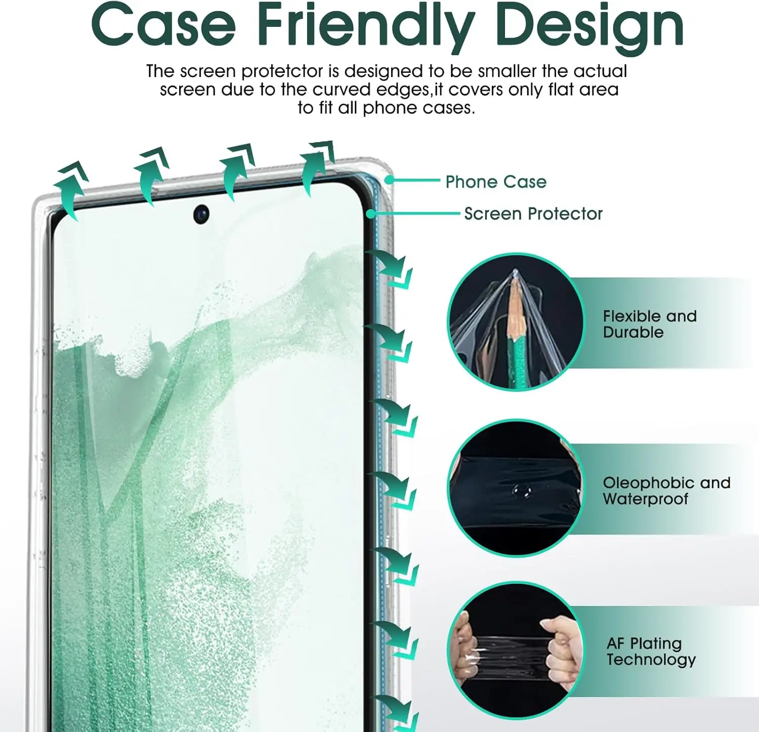 Pellicola Idrogel per Samsung S26 S22 S23 S25 FE S24 Ultra, Protezione Schermo per Samsung S20 FE S21 Plus Note 20 Ultra - immagine 4