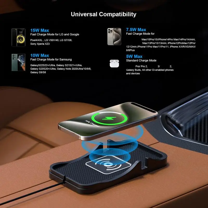 Cordless Cell Phone Charger Car Auto Phone Fast Charging Pad Cordless Charger Non-Slip Cell Pad for Car