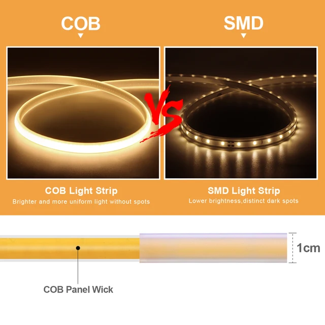Lampe LED étanche COB pour sous-meuble de cuisine, avec interrupteur à bouton, cordon 220V 110V, prise EU/US, bande lumineuse pour cocina 3