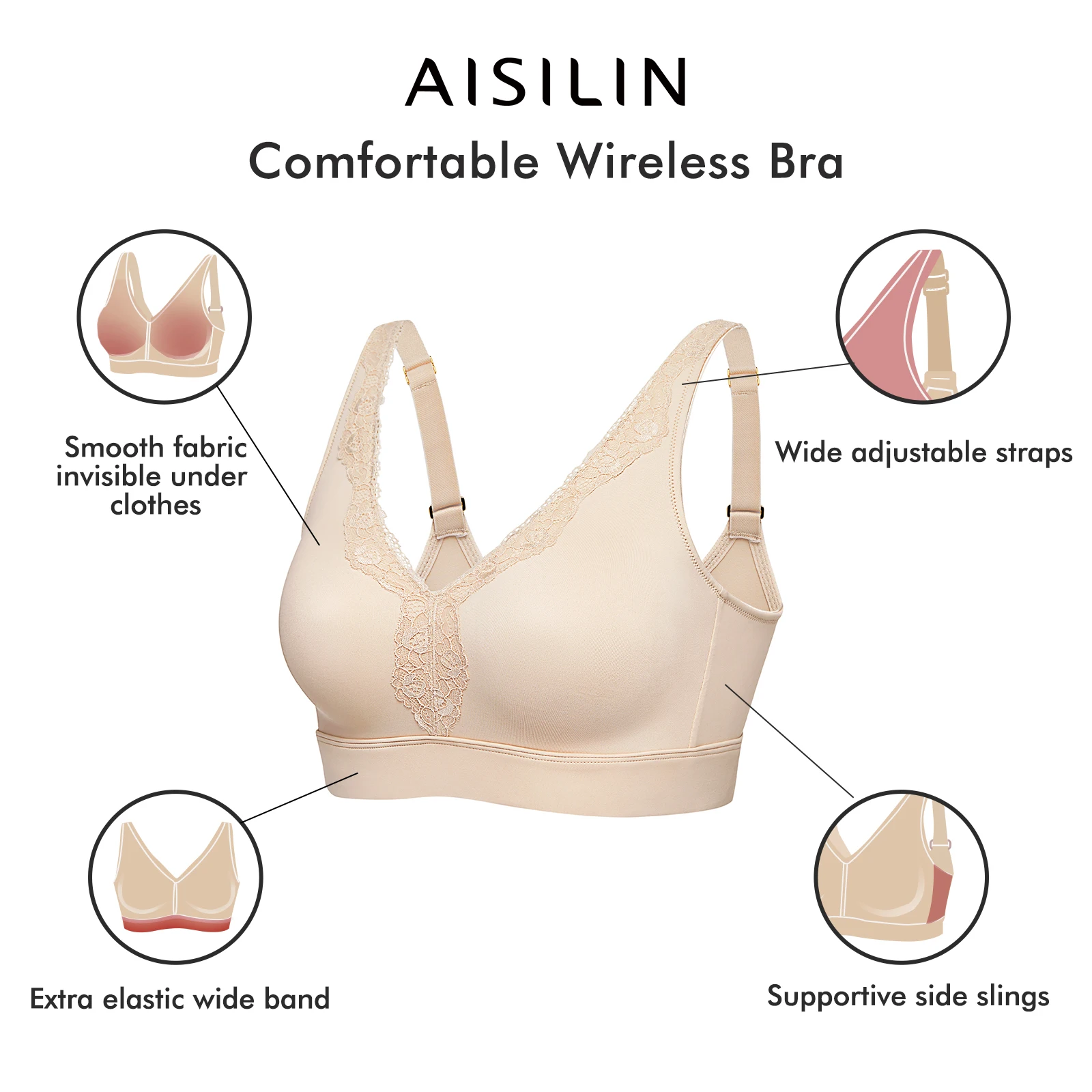 Women's Wireless Seamless Bra Plus Size Full Coverage Unlined Comfort Everyday Bras Sleep D DD E F G