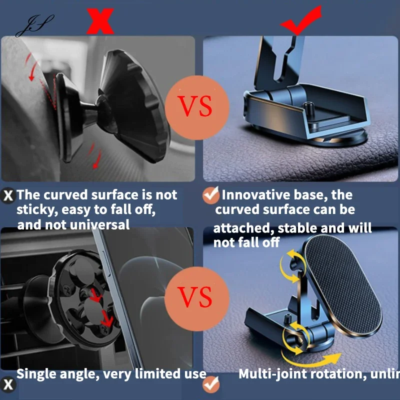 Magnetic 360° Rotatable Car Phone Holder and Stand