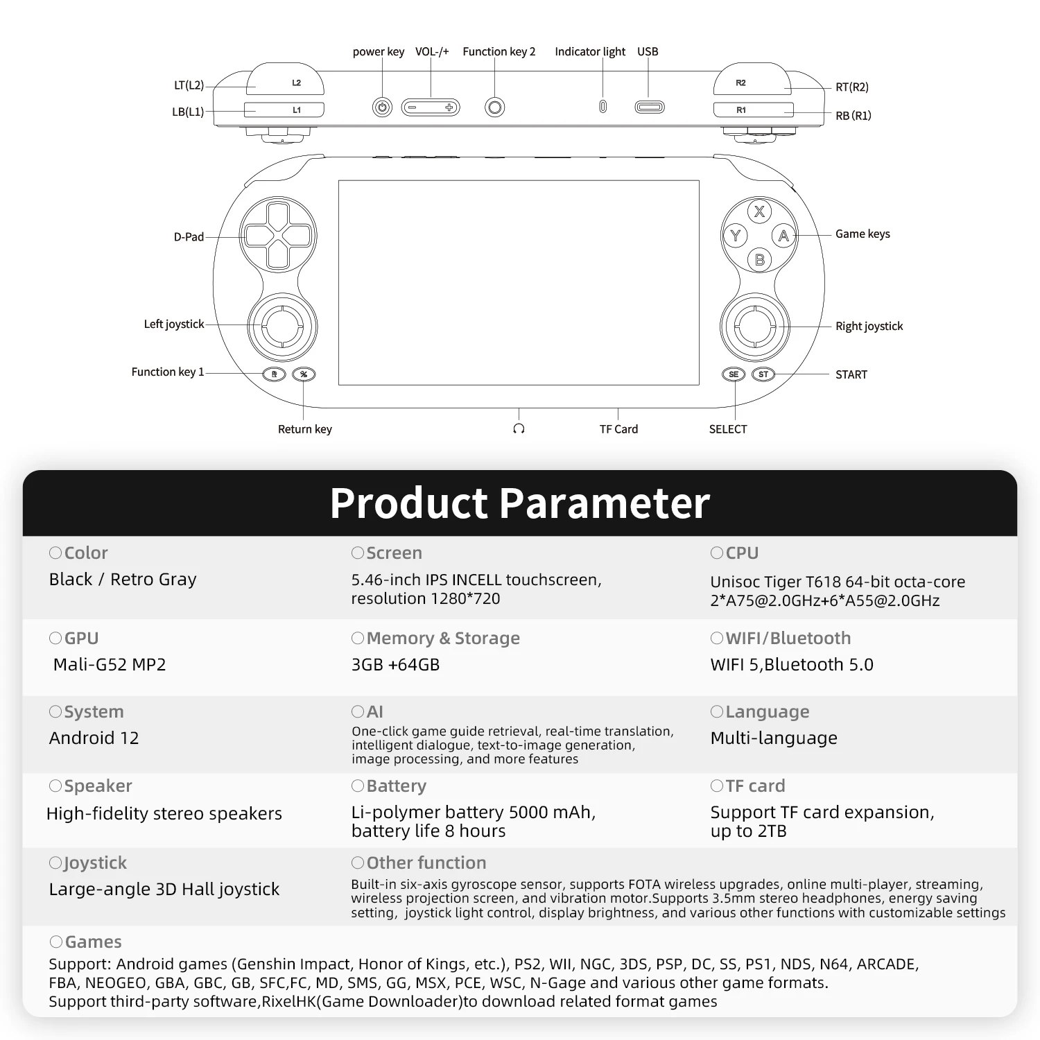 Anbernic Rg Vita Pro Handheld Game Console Android Bluetooth_voghion.com