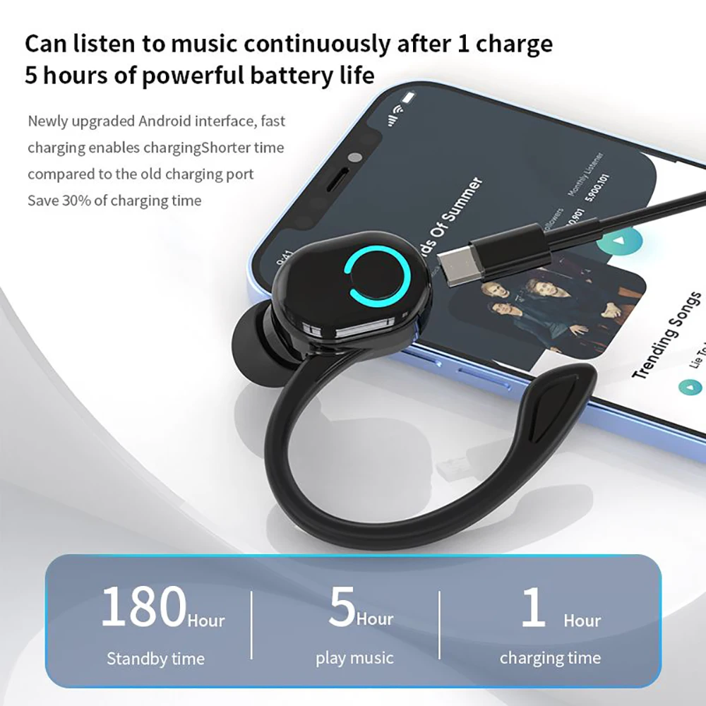Wireless Earphones Sport Headphones Bluetooth 5.2 Earbuds Handsfree Headset With Mic for IPhone Samsung Xiaomi Smart Phone 3