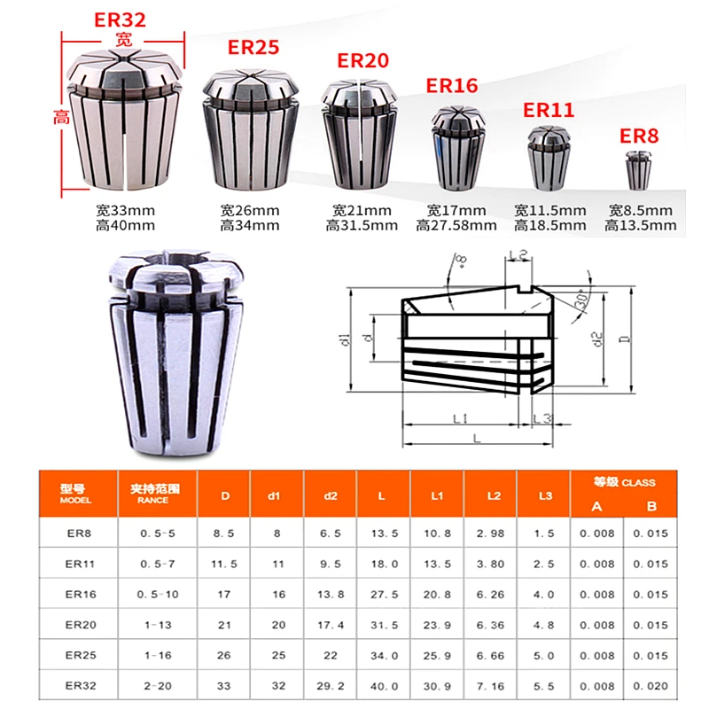 Spring collet chuck ER11 ER16 ER20 ER25 ER Precision For CNC Milling Machine Spindle Motor