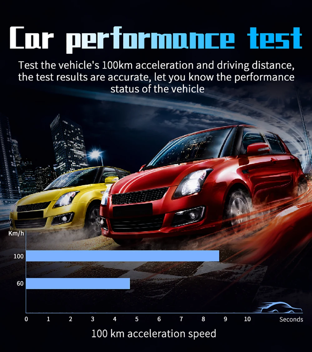 P10 Pro Head Up Display On-board Computer Car Digital OBD2 Mileage OBD Driving C