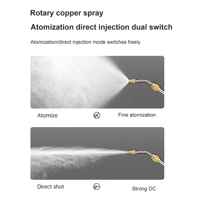 5L Elektromos Permetező Kert Öntöző Permetezőgép Újratölthető Mezőgazdasági Szerszám Nagynyomású Porlasztó Fúvóka Vízpermetező - Image 6