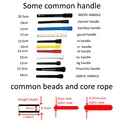 HANDLE TYPE