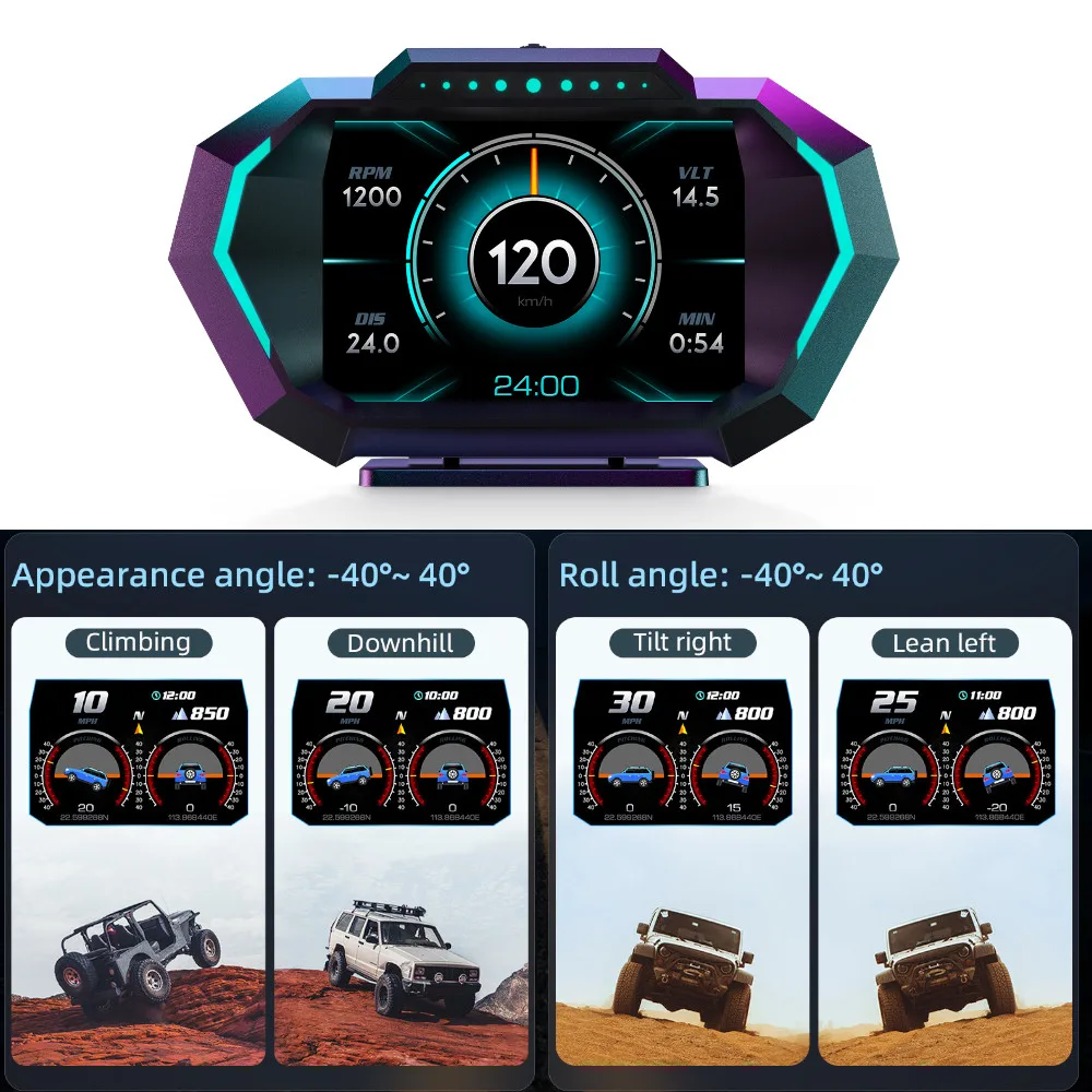 dsc-products