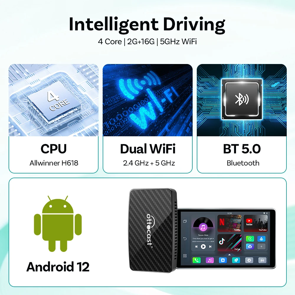 新型 Ottocast Play2Video Pro CarPlay Auto Play2Video Wireless CarPlay/ Android Auto All-in-one Adapter