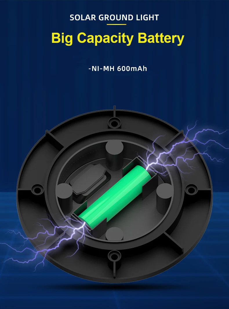 Description Picture 3 of item4PC Solar In-Ground Lights 8 Leds Garden Pathway Lamp Outdoor Waterproof IP65 Stainless Steel Underground Lighting For Garden