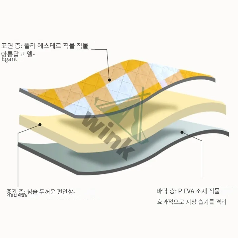 ������ ��ũ�� ��Ʈ, �β��� ��� ��ġ ���, ķ�� ��Ʈ, �ܵ� ��Ʈ, �߿� ķ�� �ٴ� ��Ʈ, ���� �е�