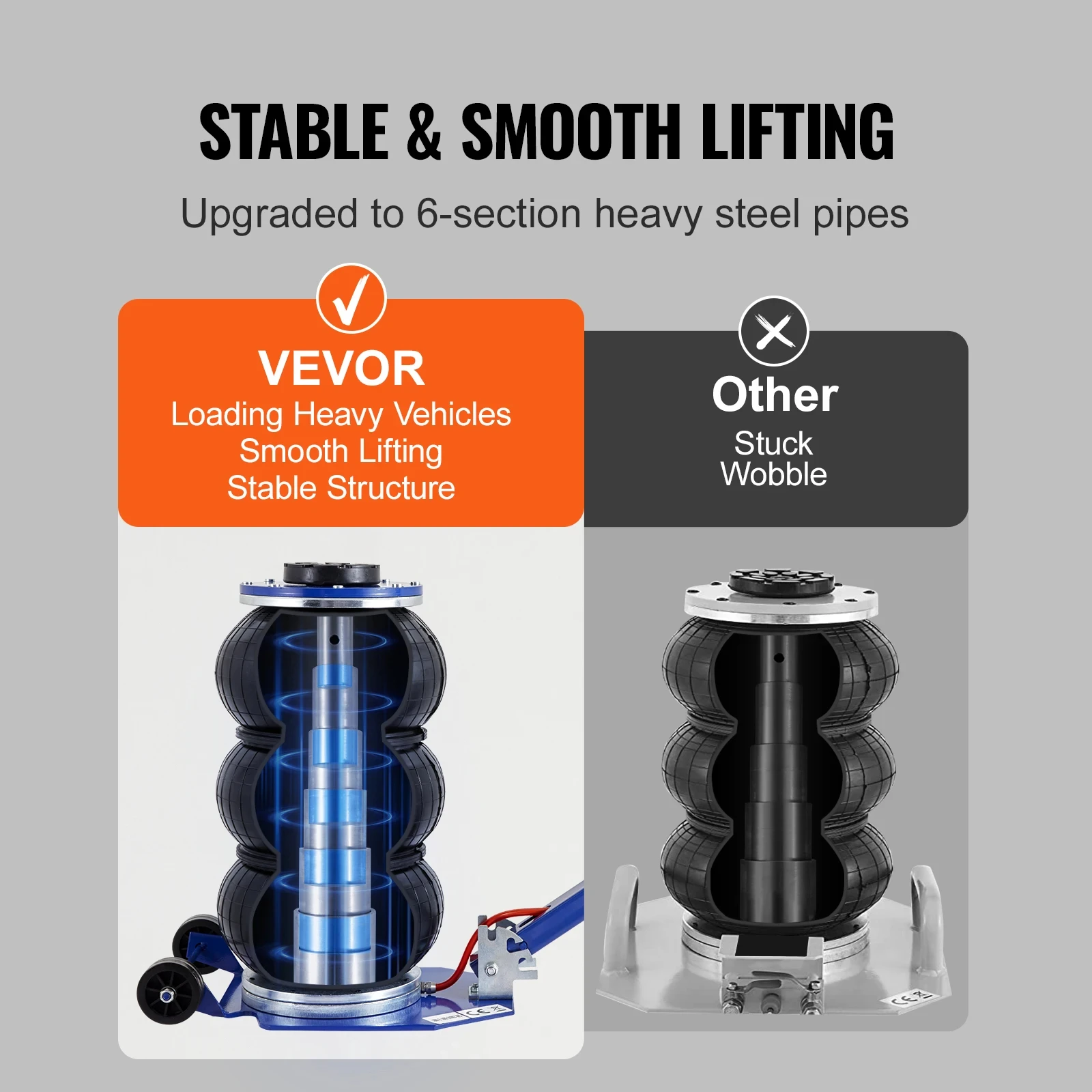 Electric Car Jack 3 Ton/5 Ton Pneumatic Jack