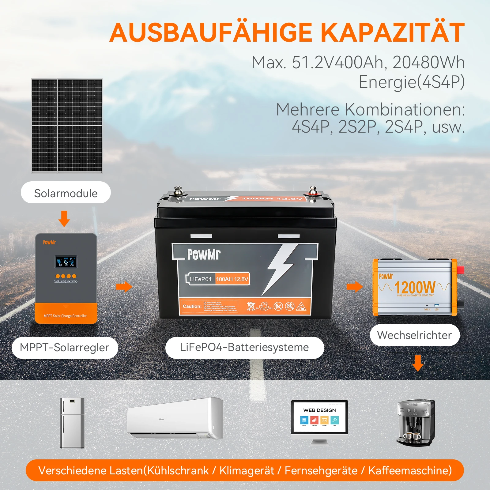 PowMr Lifepo4 Battery 12.8V 25.6V 100AH 150AH 200AH 300AH Support 4 Units in Series With BMS &ge; 4000+ Cycle Time IP65 EU USA