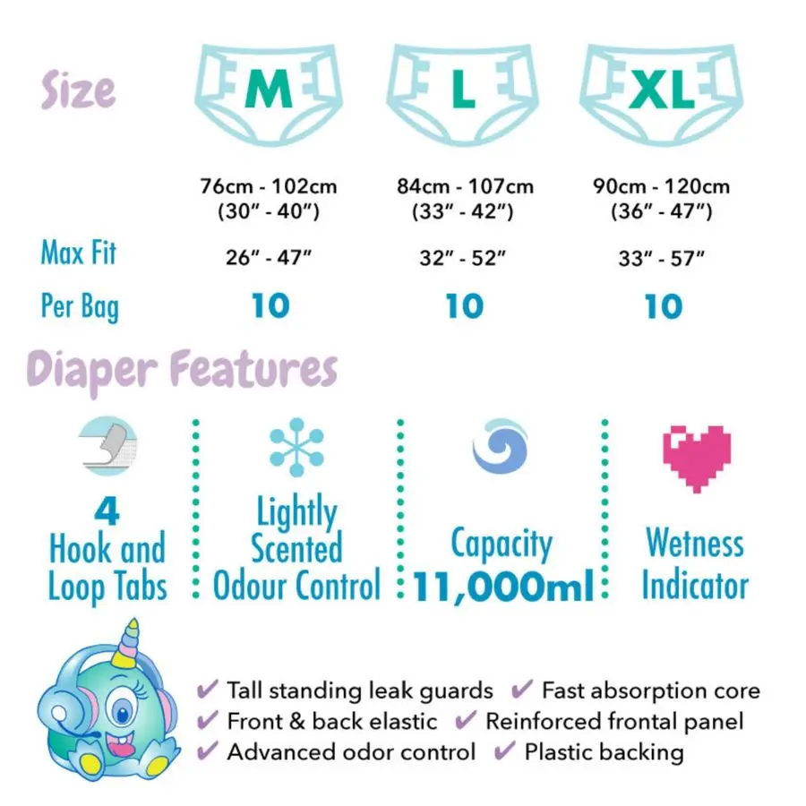 Lil Monsters 11,000ml Adult Diapers 10 Pack Medium