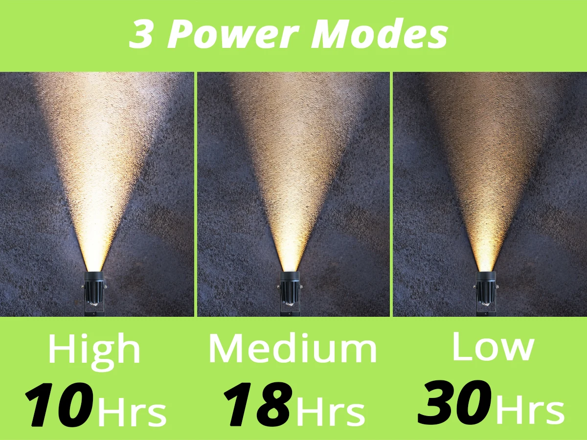 مصابيح سبوت صغيرة تعمل بالطاقة الشمسية ثنائية ، أض...