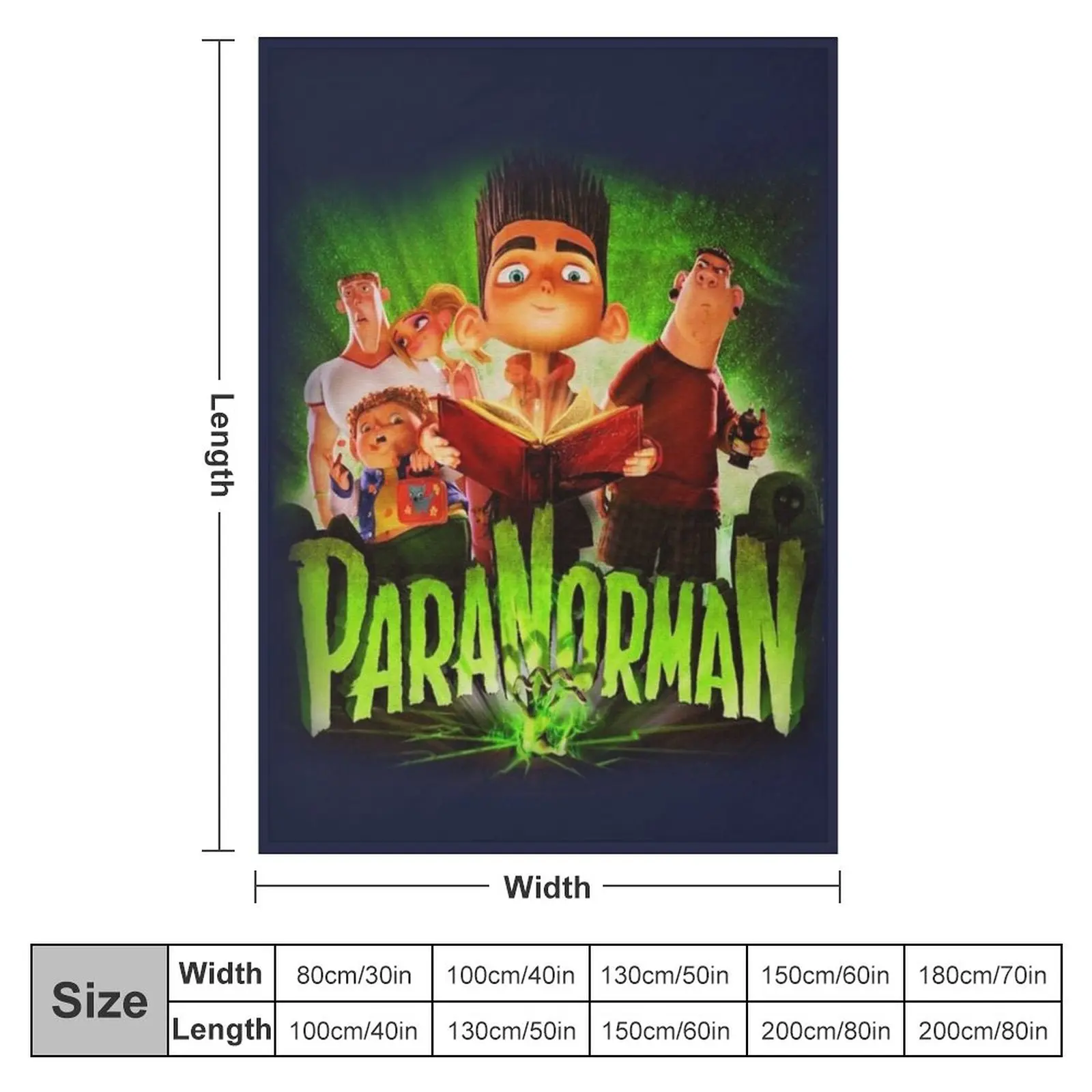 ParaNoerman ������ ���, ��Ʈ ���� ���