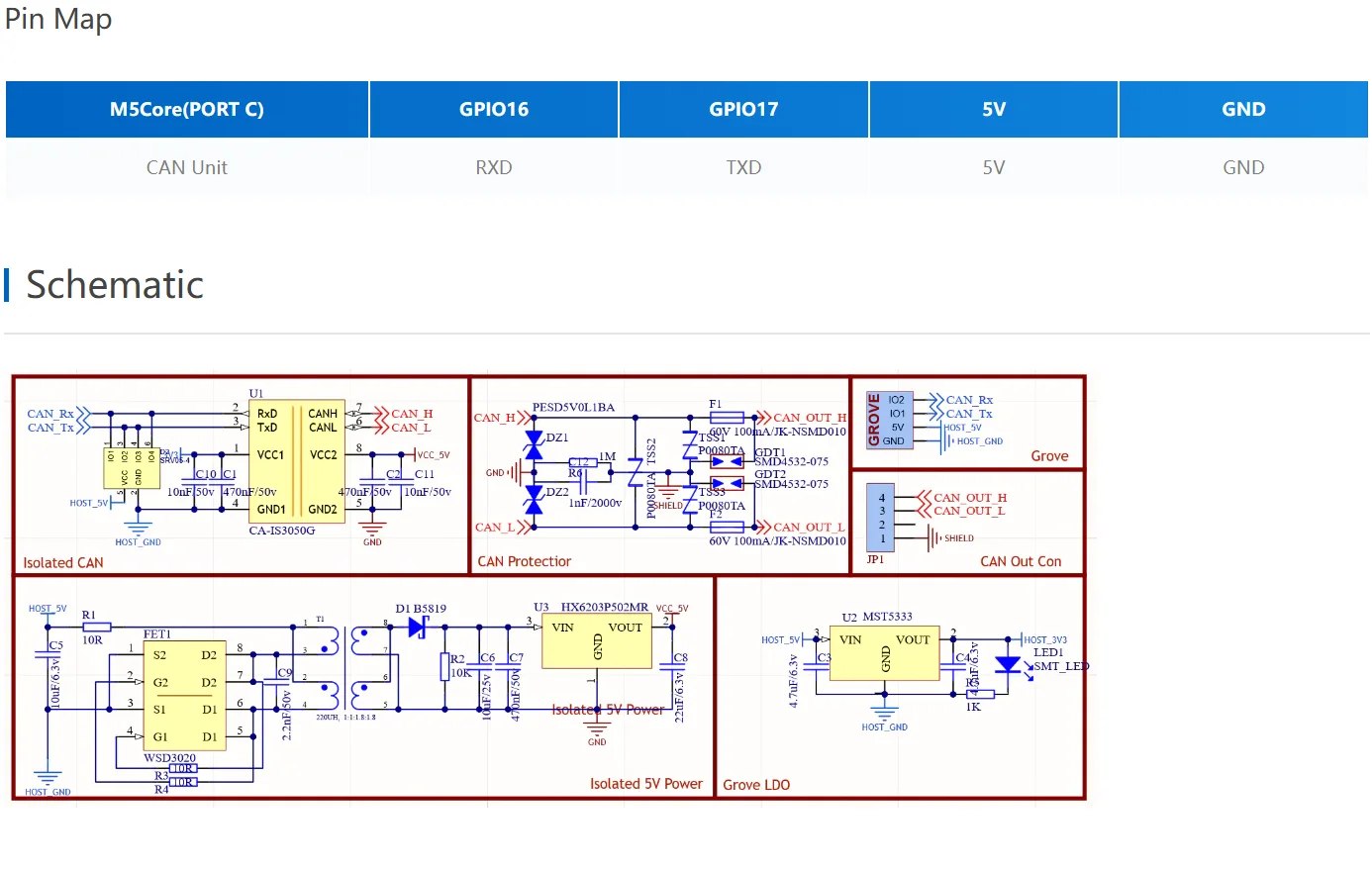 Official CANBus Unit(CA-IS3050G)