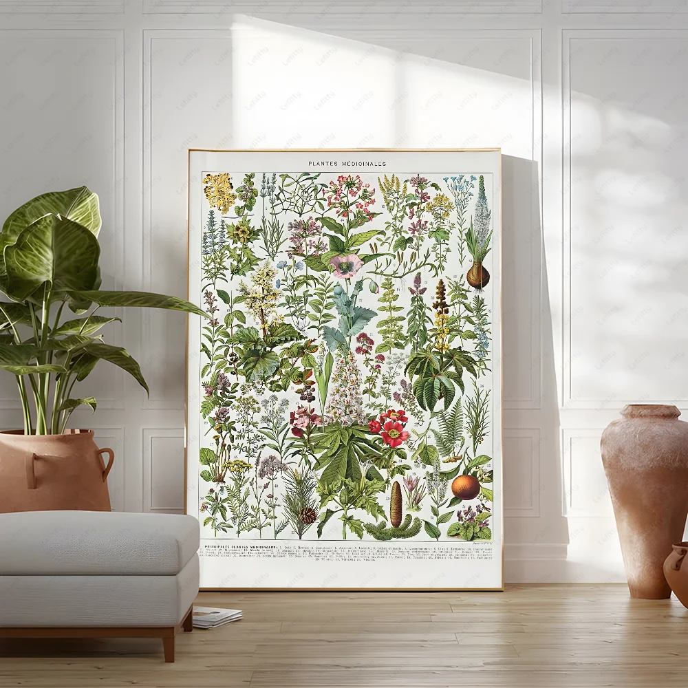 Obst und Gemüse Kunst Poster Wand Kunst Malerei Studie Nordic Home Decor – Detail 8