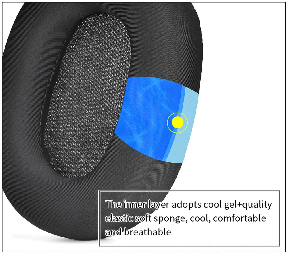 Ear Pads For SONY INZONE H7 H9 Headphone Cushion WH-G900N Headset Foam Earpads Replacement Sponge Earmuffs Headbeam Cover