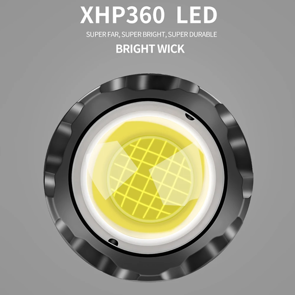 Brightest XHP360-36CORE Headlamp usb Rechargeable waterproof